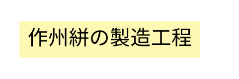 作州絣の製造工程